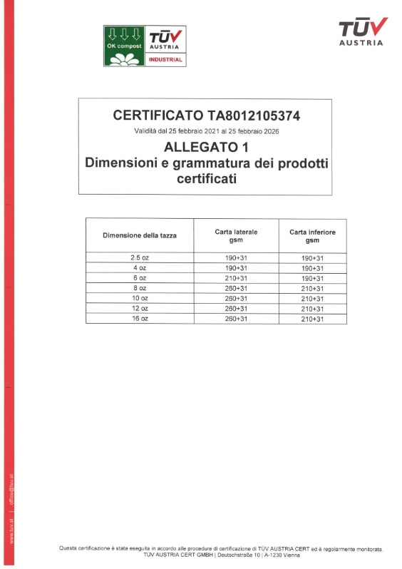 Certificación OK COMPOST Descartables